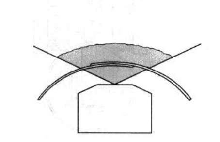 Figure 3-56 Airless spray schematic