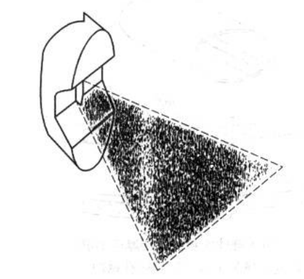 Figure 3-58 Airless spray nozzle atomization schematic