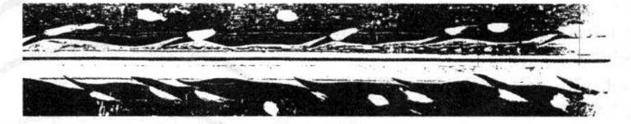 Figure 3-93 Splashing